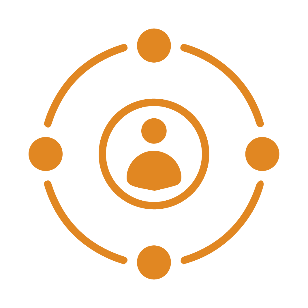 Channel Integration